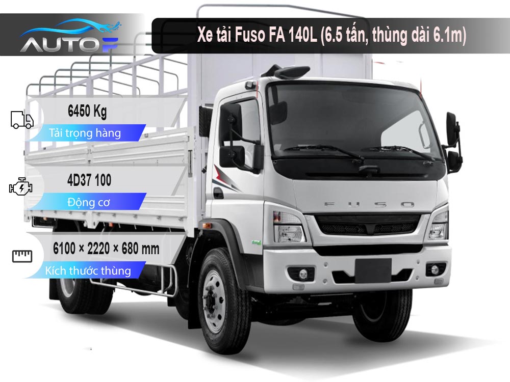 Xe tải Fuso FA 140L (6.5 tấn, thùng dài 6.1m)